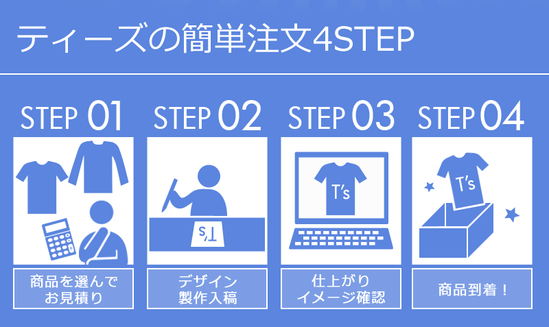 初めての方