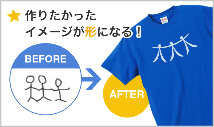作りたかったイメージが形になる！